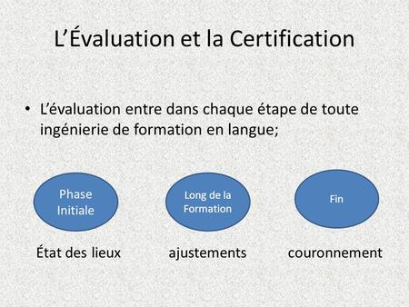 L’Évaluation et la Certification