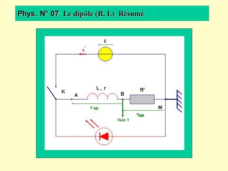 Phys. N° 07 Le dipôle (R, L) Résumé