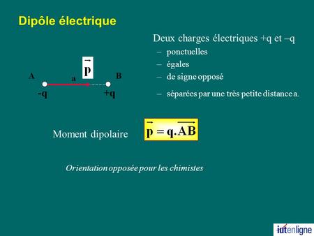 Dipôle électrique Deux charges électriques +q et –q -q +q