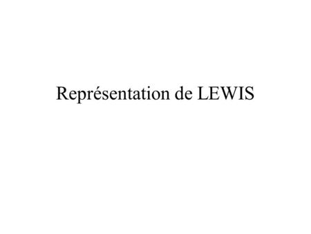 Représentation de LEWIS