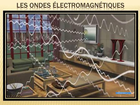Les ondes électromagnétiques