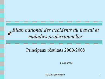 SG/DRH/SEC/GREC41 Bilan national des accidents du travail et maladies professionnelles Principaux résultats 2000-2008 2 avril 2010.