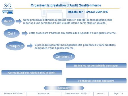 Organiser la prestation d’Audit Qualité Interne