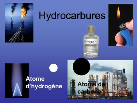 CarburesHydrocarburesHydro Atome dhydrogène Atome de carbone.