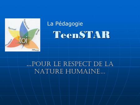 TeenSTAR TeenSTAR … POUR LE RESPECT DE LA NATURE HUMAINE… La Pédagogie.