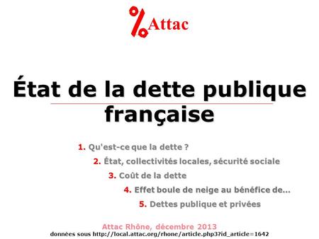 État de la dette publique française