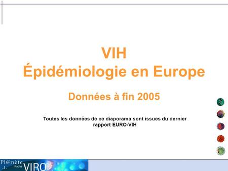VIH Épidémiologie en Europe