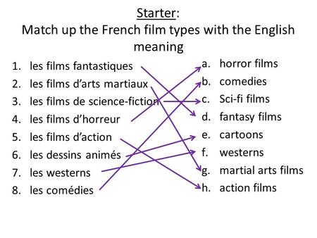 Starter: Match up the French film types with the English meaning