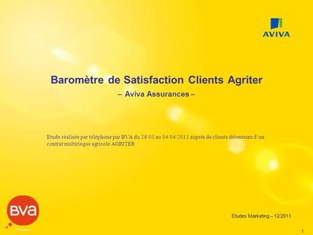 Baromètre de Satisfaction Clients Agriter – Aviva Assurances –