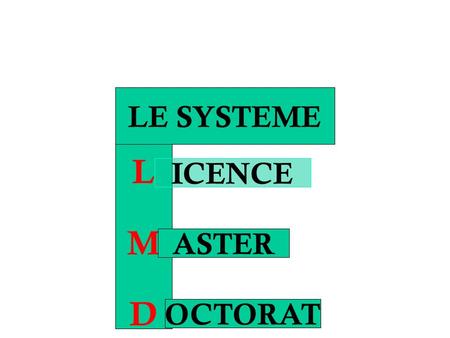 LE SYSTEME L M D ICENCE ASTER OCTORAT.