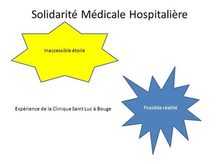 Solidarité Médicale Hospitalière Inaccessible étoile Possible réalité Expérience de la Clinique Saint Luc à Bouge.