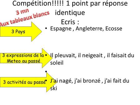 Compétition!!!!! 1 point par réponse identique Ecris :