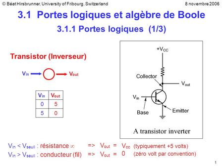 3.1 Portes logiques et algèbre de Boole