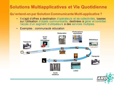Solutions Multiapplicatives et Vie Quotidienne Quentend-on par Solution Communicante Multi-applicative ? Il sagit doffres à destination dopérateurs et.