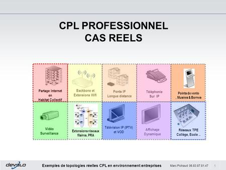 CPL PROFESSIONNEL CAS REELS