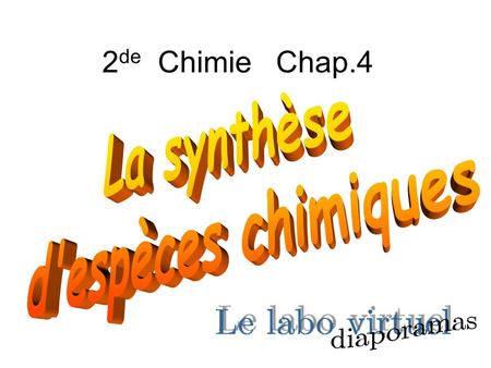 2de Chimie Chap.4 La synthèse d'espèces chimiques.
