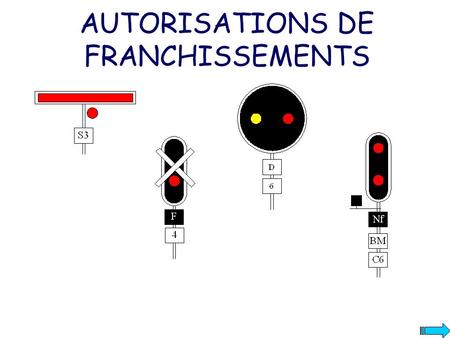 AUTORISATIONS DE FRANCHISSEMENTS