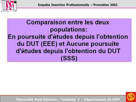 Université Paul Sabatier - Toulouse 3 - Département de GMP Enquête Insertion Professionnelle – Promotion 2002 1.
