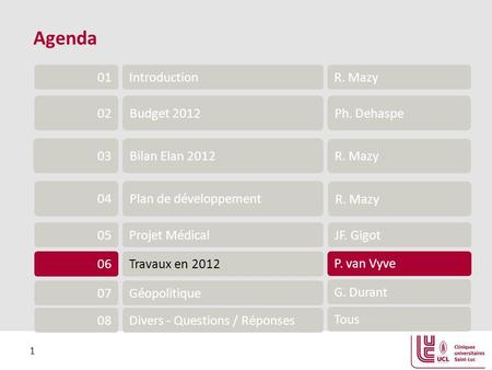 Agenda 01 Introduction R. Mazy 02 Budget 2012 Ph. Dehaspe 03