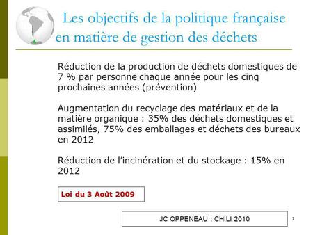 Les objectifs de la politique française en matière de gestion des déchets Réduction de la production de déchets domestiques de 7 % par personne chaque.