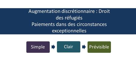 SimpleClairPrévisible Augmentation discrétionnaire : Droit des réfugiés Paiements dans des circonstances exceptionnelles.