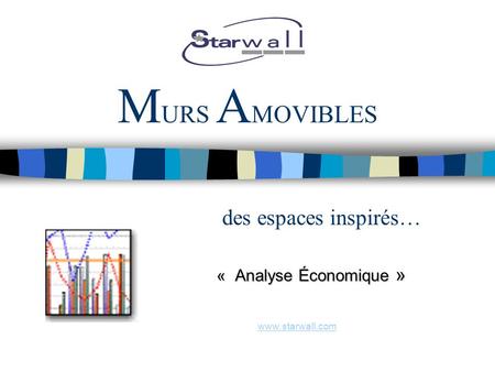 M URS A MOVIBLES des espaces inspirés… « Analyse Économique » www.starwall.com.