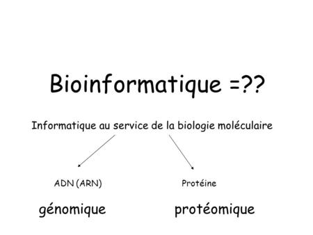 Bioinformatique =?? génomique protéomique