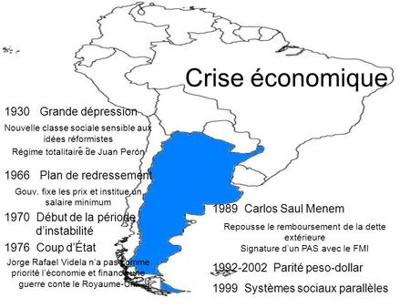 Crise économique 1930 Grande dépression 1966 Plan de redressement