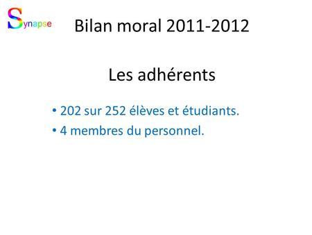 Les adhérents 202 sur 252 élèves et étudiants. 4 membres du personnel. Bilan moral 2011-2012.