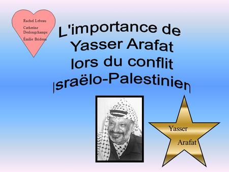 L'importance de Yasser Arafat lors du conflit Israëlo-Palestinien