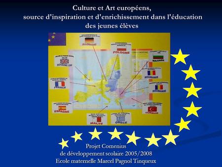 Culture et Art européens, source d'inspiration et d'enrichissement dans l'éducation des jeunes élèves Projet Comenius de développement scolaire 2005/2008.
