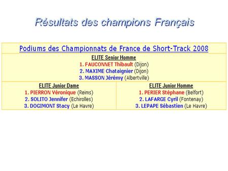 Résultats des champions Français
