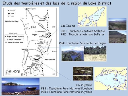 Etude des tourbières et des lacs de la région du Lake District