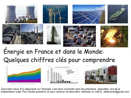 Énergie en France et dans le Monde: