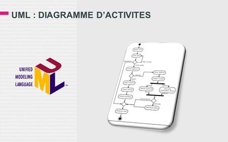 UML : DIAGRAMME D’ACTIVITES