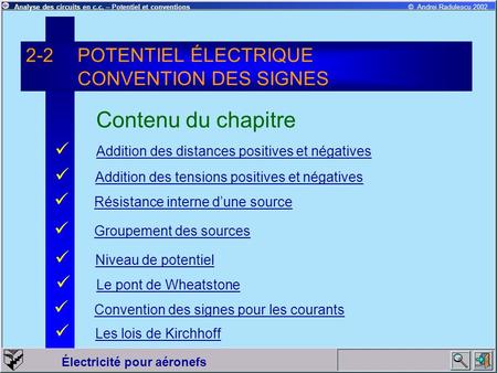 2-2 POTENTIEL ÉLECTRIQUE CONVENTION DES SIGNES