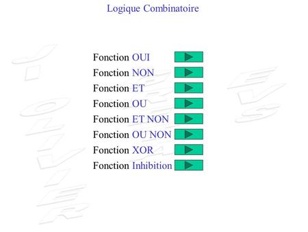 Logique Combinatoire Fonction OUI Fonction NON Fonction ET Fonction OU