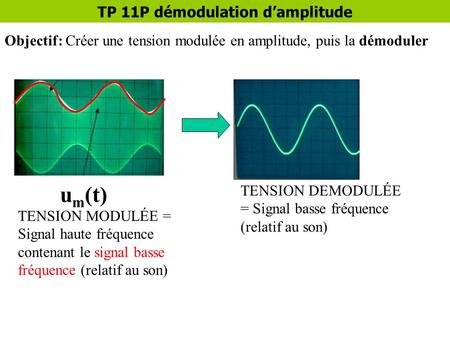 TP 11P démodulation d’amplitude