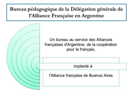 l'Alliance française de Buenos Aires