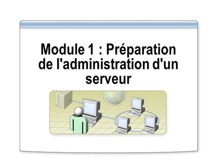 Module 1 : Préparation de l'administration d'un serveur
