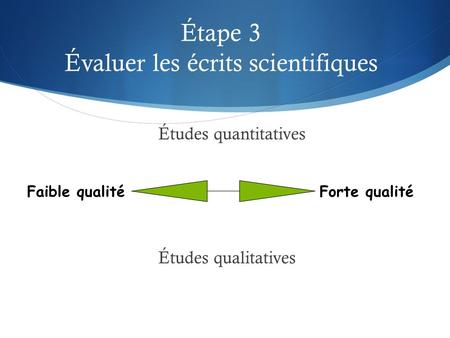 Étape 3 Évaluer les écrits scientifiques Études quantitatives Études qualitatives Forte qualitéFaible qualité