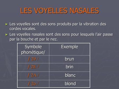 LES VOYELLES NASALES Symbole phonétique/ Exemple / 29 / brun / 2E /