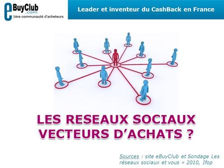 Leader et inventeur du CashBack en France