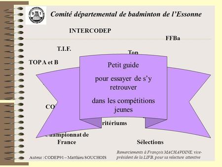 Comité départemental de badminton de l’Essonne