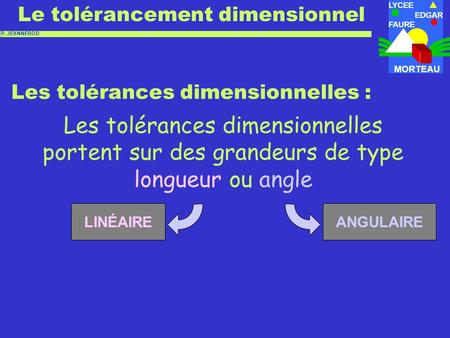 Les tolérances dimensionnelles :