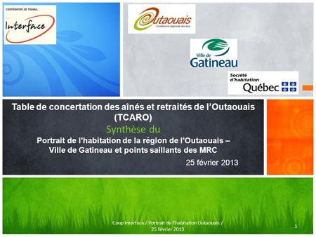 Table de concertation des aînés et retraités de lOutaouais (TCARO) Synthèse du Portrait de l'habitation de la région de l'Outaouais – Ville de Gatineau.