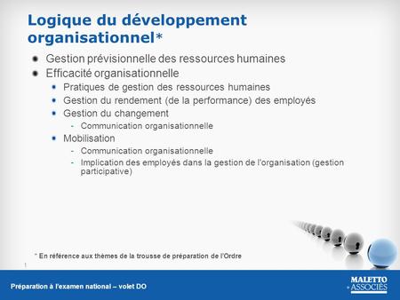 1 Gestion prévisionnelle des ressources humaines Efficacité organisationnelle Pratiques de gestion des ressources humaines Gestion du rendement (de la.