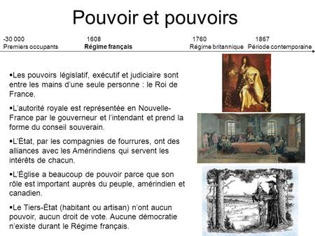 Pouvoir et pouvoirs -30 000 		 1608			1760		1867 Premiers occupants Régime français	 Régime britannique Période.