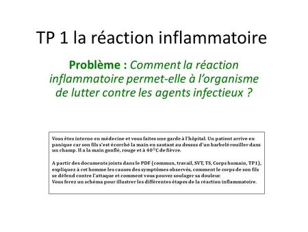 TP 1 la réaction inflammatoire