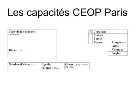 Les capacités CEOP Paris